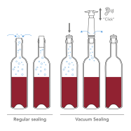 Vacu Vin Wine Saver + 2 Stoppers